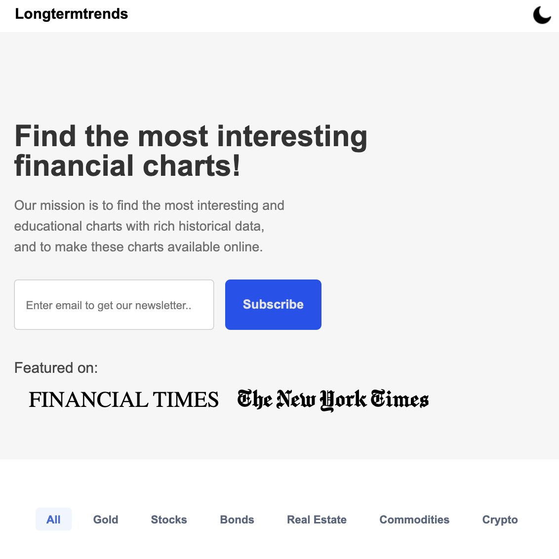 Thumbnail of Longtermtrends | Find the most interesting financial charts!